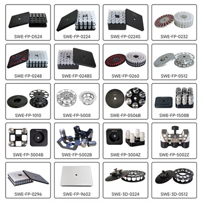 Bộ chuyển đổi đồng nhất